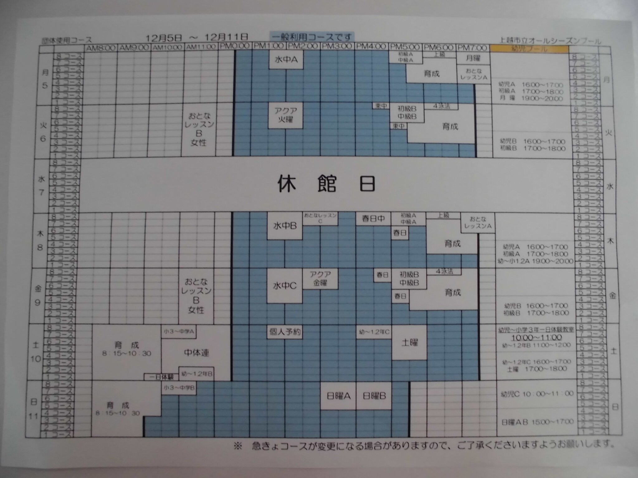 12月5日から11日までのコース利用予定表 上越市立オールシーズンプール