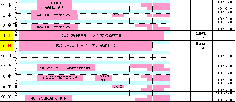 5月11日~20日