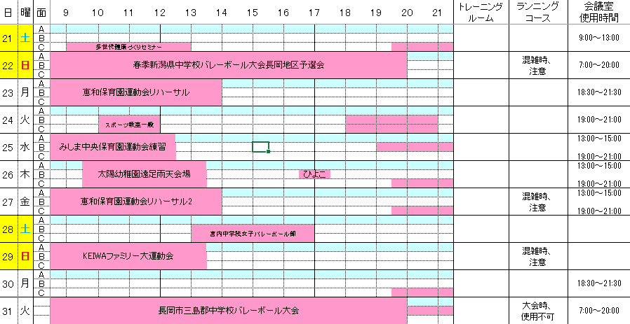 5月21日~31日